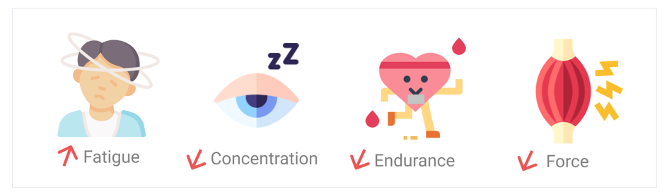 Impacts de la déshydratation